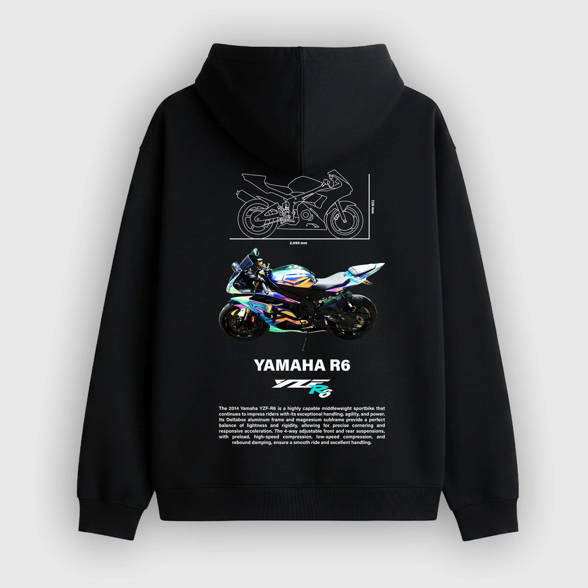 R6